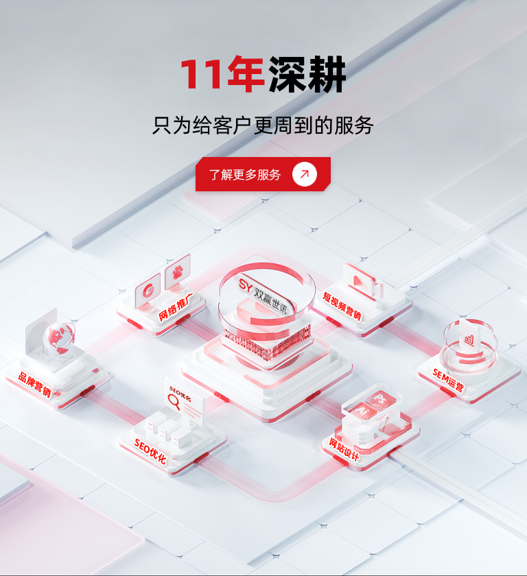 网络营销公司