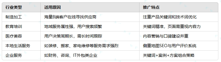 无锡SEO.png