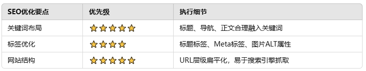 微信截图_20250326175034.png