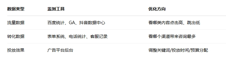 龙岗企业在推广.png