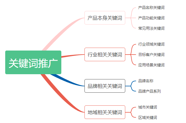 wechat_2025-08-07_141421_348.png