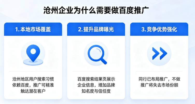 沧州百度推广.png